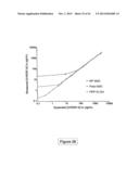 Highly Sensitive Biomarker Panels diagram and image