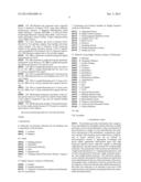 Highly Sensitive Biomarker Panels diagram and image