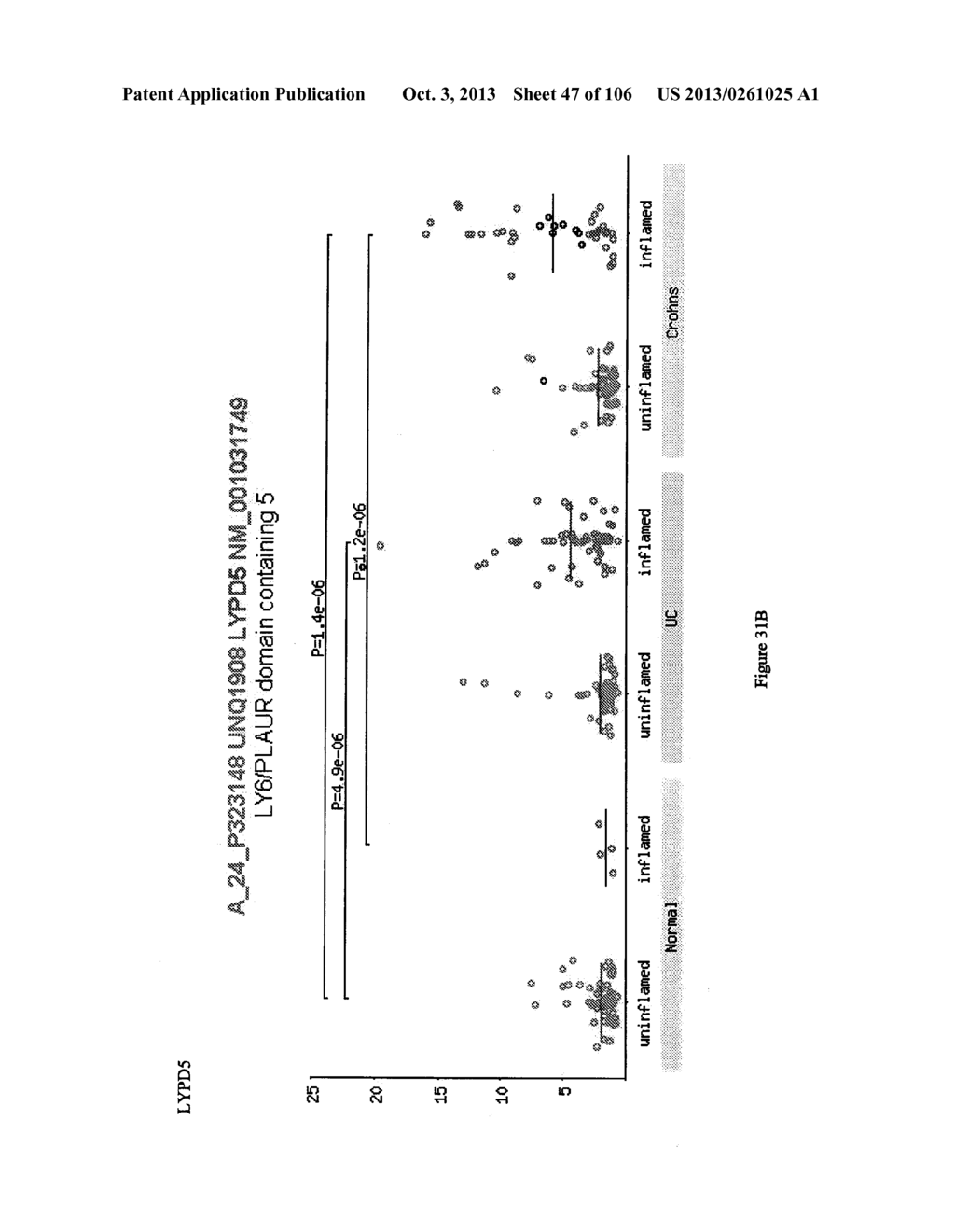 METHODS FOR DETECTING INFLAMMATORY BOWEL DISEASE - diagram, schematic, and image 48