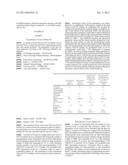 Hydrocarbon-Based Lubricants with Polyether diagram and image