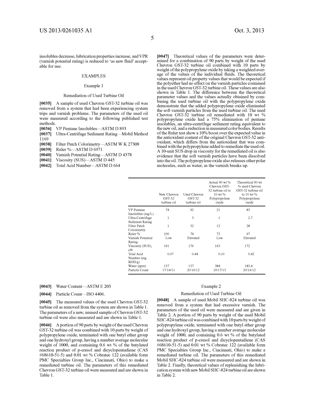 Hydrocarbon-Based Lubricants with Polyether - diagram, schematic, and image 06