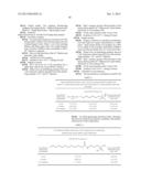 LIQUID CLEANING AND DISINFECTING COMPOSITIONS diagram and image