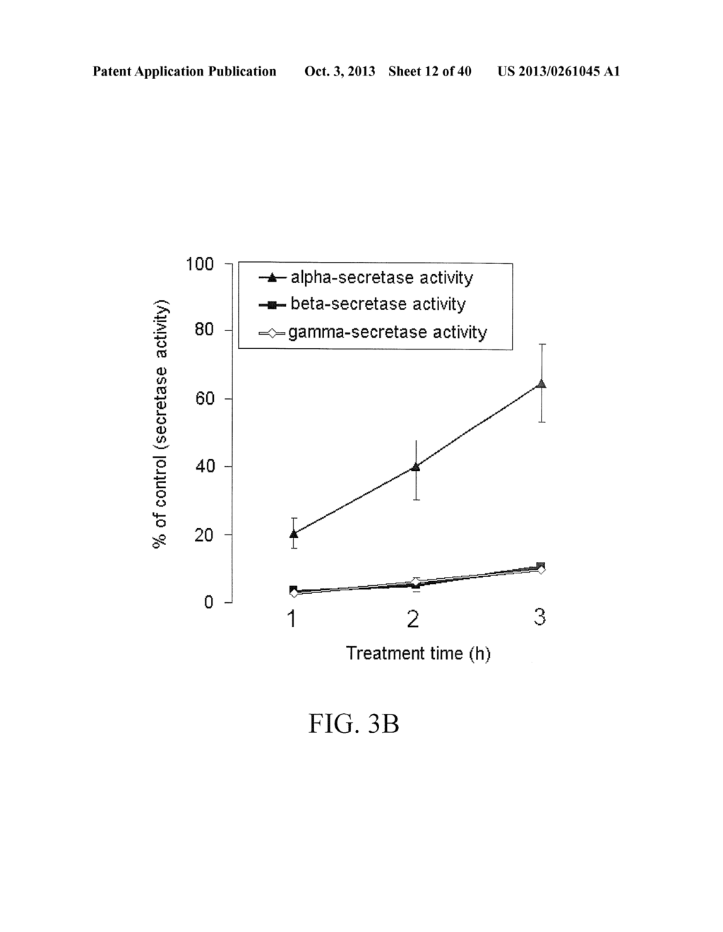 GREEN TEA POLYPHENOL ALPHA SECRETASE ENHANCERS AND METHODS OF USE - diagram, schematic, and image 13