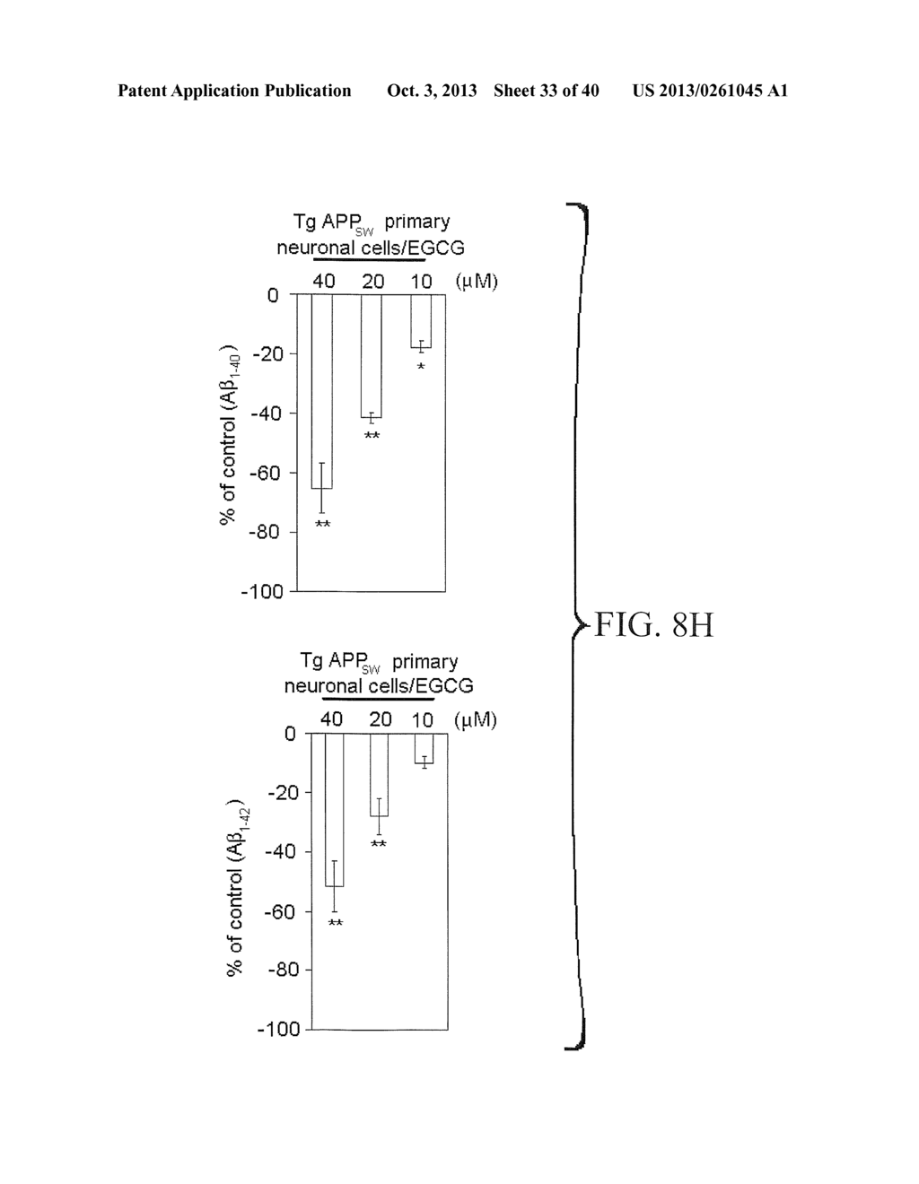 GREEN TEA POLYPHENOL ALPHA SECRETASE ENHANCERS AND METHODS OF USE - diagram, schematic, and image 34