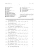 Novel N- and C- terminal substituted antagonistic analogs of GH-RH diagram and image