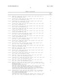 Novel N- and C- terminal substituted antagonistic analogs of GH-RH diagram and image