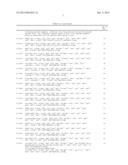 Novel N- and C- terminal substituted antagonistic analogs of GH-RH diagram and image