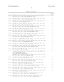 Novel N- and C- terminal substituted antagonistic analogs of GH-RH diagram and image