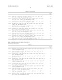 Novel N- and C- terminal substituted antagonistic analogs of GH-RH diagram and image