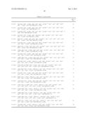 Novel N- and C- terminal substituted antagonistic analogs of GH-RH diagram and image