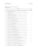 Novel N- and C- terminal substituted antagonistic analogs of GH-RH diagram and image