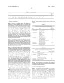 Novel N- and C- terminal substituted antagonistic analogs of GH-RH diagram and image