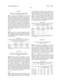 Novel N- and C- terminal substituted antagonistic analogs of GH-RH diagram and image