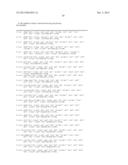 Novel N- and C- terminal substituted antagonistic analogs of GH-RH diagram and image