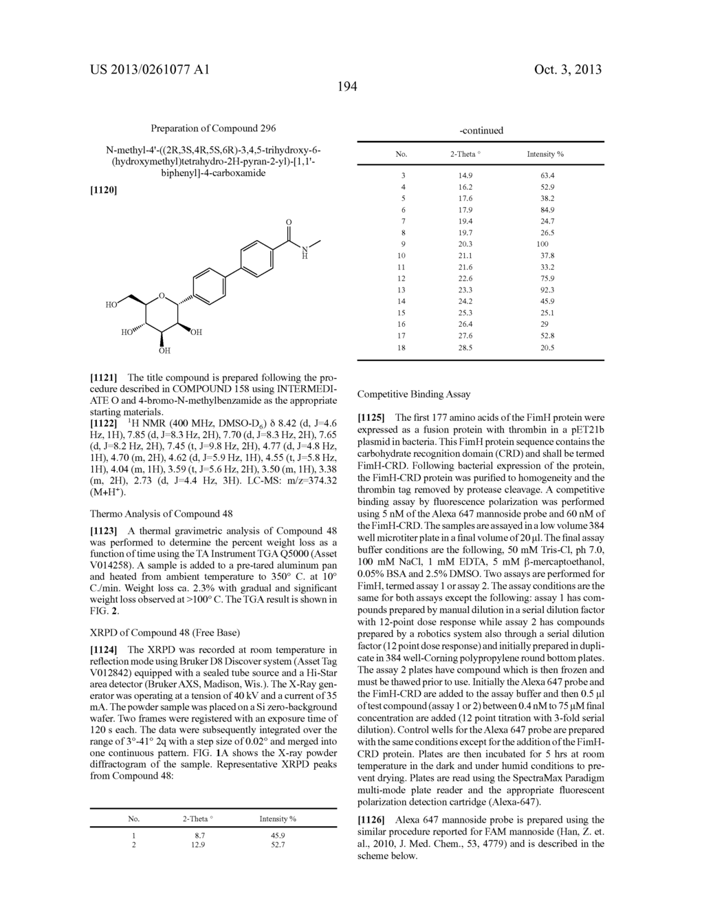 MANNOSE DERIVATIVES FOR TREATING BACTERIAL INFECTIONS - diagram, schematic, and image 197