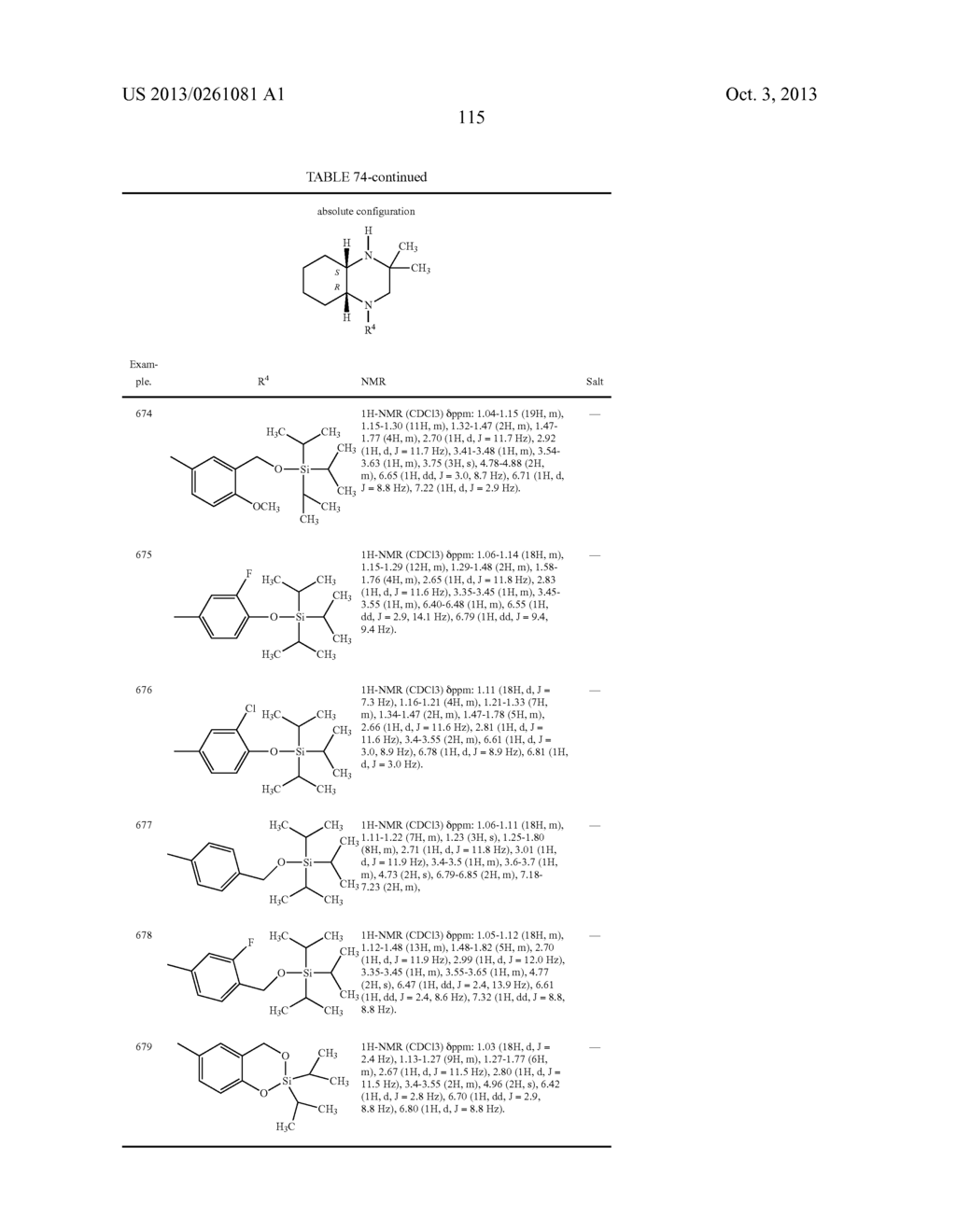 HETEROCYCLIC COMPOUNDS FOR TREATING OR PREVENTING DISORDERS CAUSED BY     REDUCED NEUROTRANSMISSION OF SEROTONIN, NOREPHNEPHRINE OR DOPAMINE - diagram, schematic, and image 116