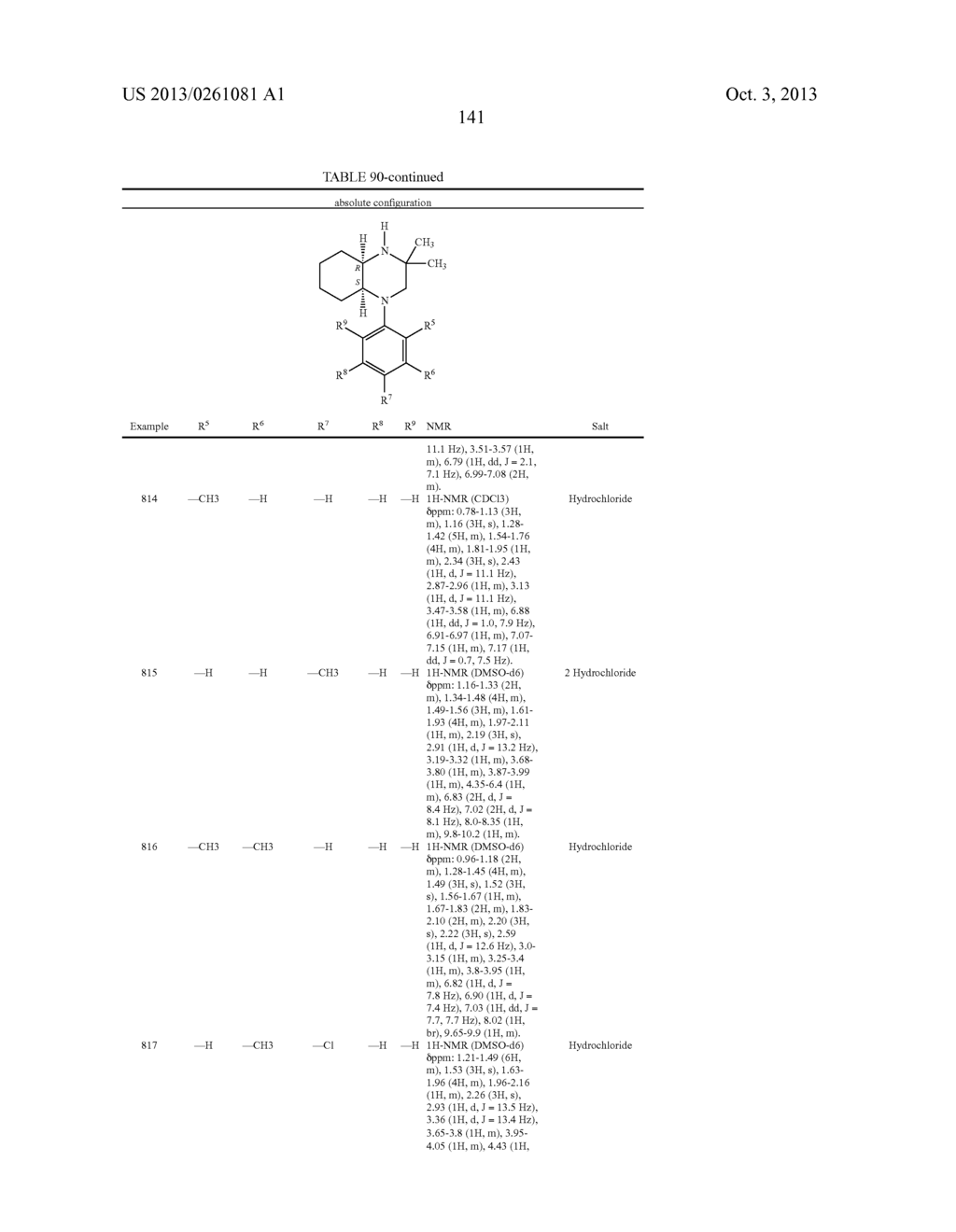 HETEROCYCLIC COMPOUNDS FOR TREATING OR PREVENTING DISORDERS CAUSED BY     REDUCED NEUROTRANSMISSION OF SEROTONIN, NOREPHNEPHRINE OR DOPAMINE - diagram, schematic, and image 142