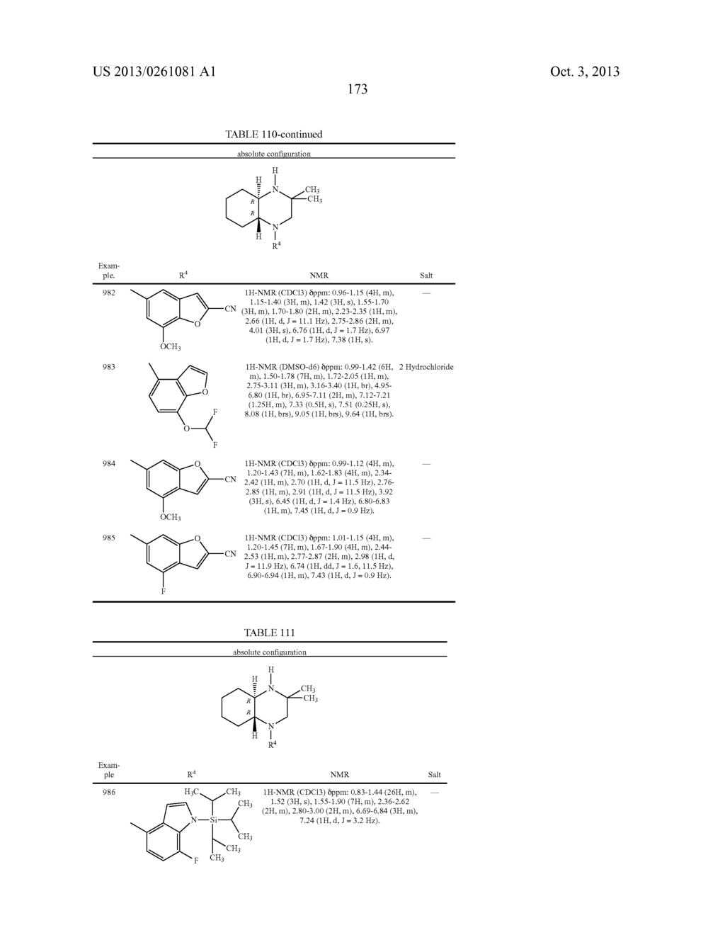 HETEROCYCLIC COMPOUNDS FOR TREATING OR PREVENTING DISORDERS CAUSED BY     REDUCED NEUROTRANSMISSION OF SEROTONIN, NOREPHNEPHRINE OR DOPAMINE - diagram, schematic, and image 174