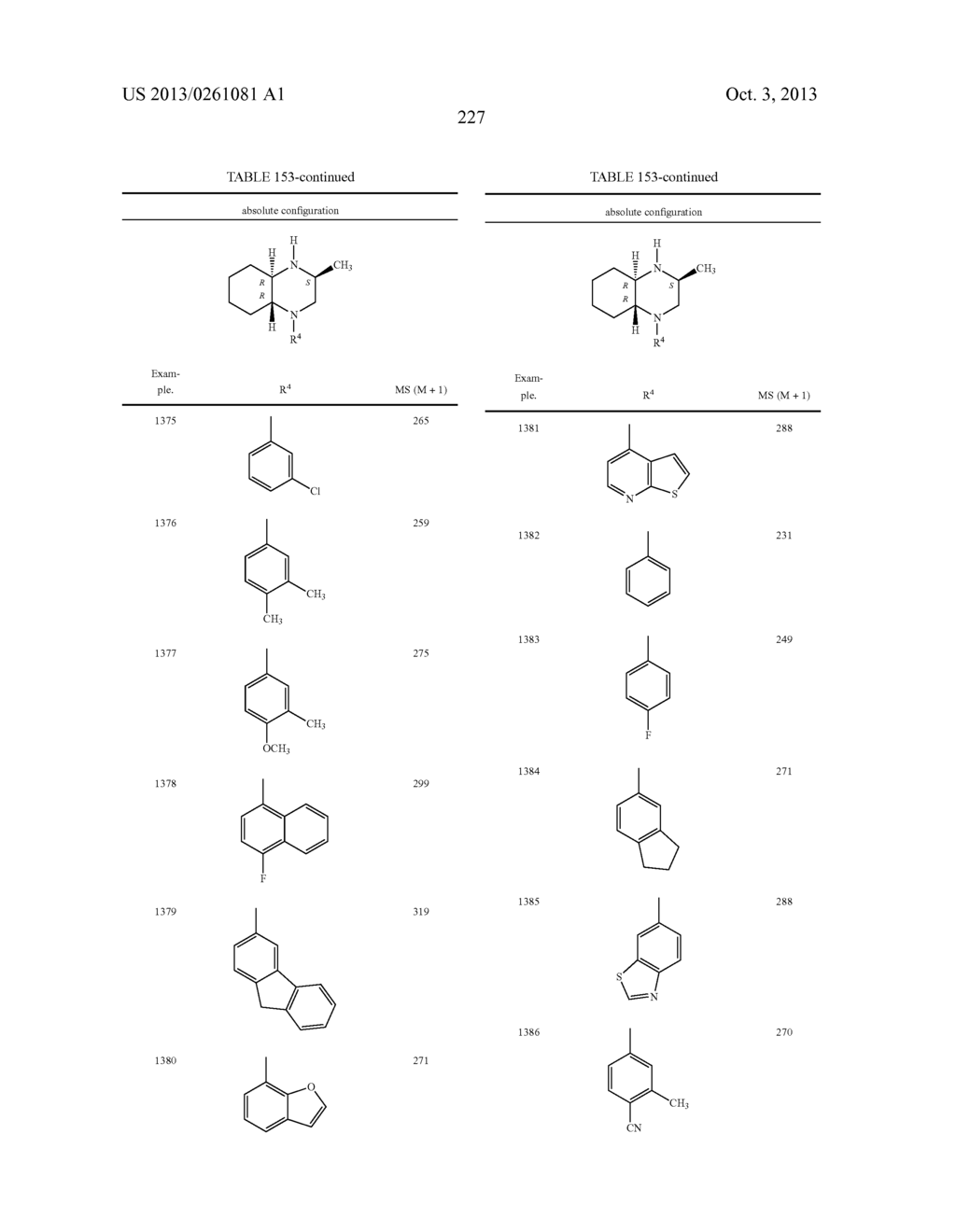 HETEROCYCLIC COMPOUNDS FOR TREATING OR PREVENTING DISORDERS CAUSED BY     REDUCED NEUROTRANSMISSION OF SEROTONIN, NOREPHNEPHRINE OR DOPAMINE - diagram, schematic, and image 228