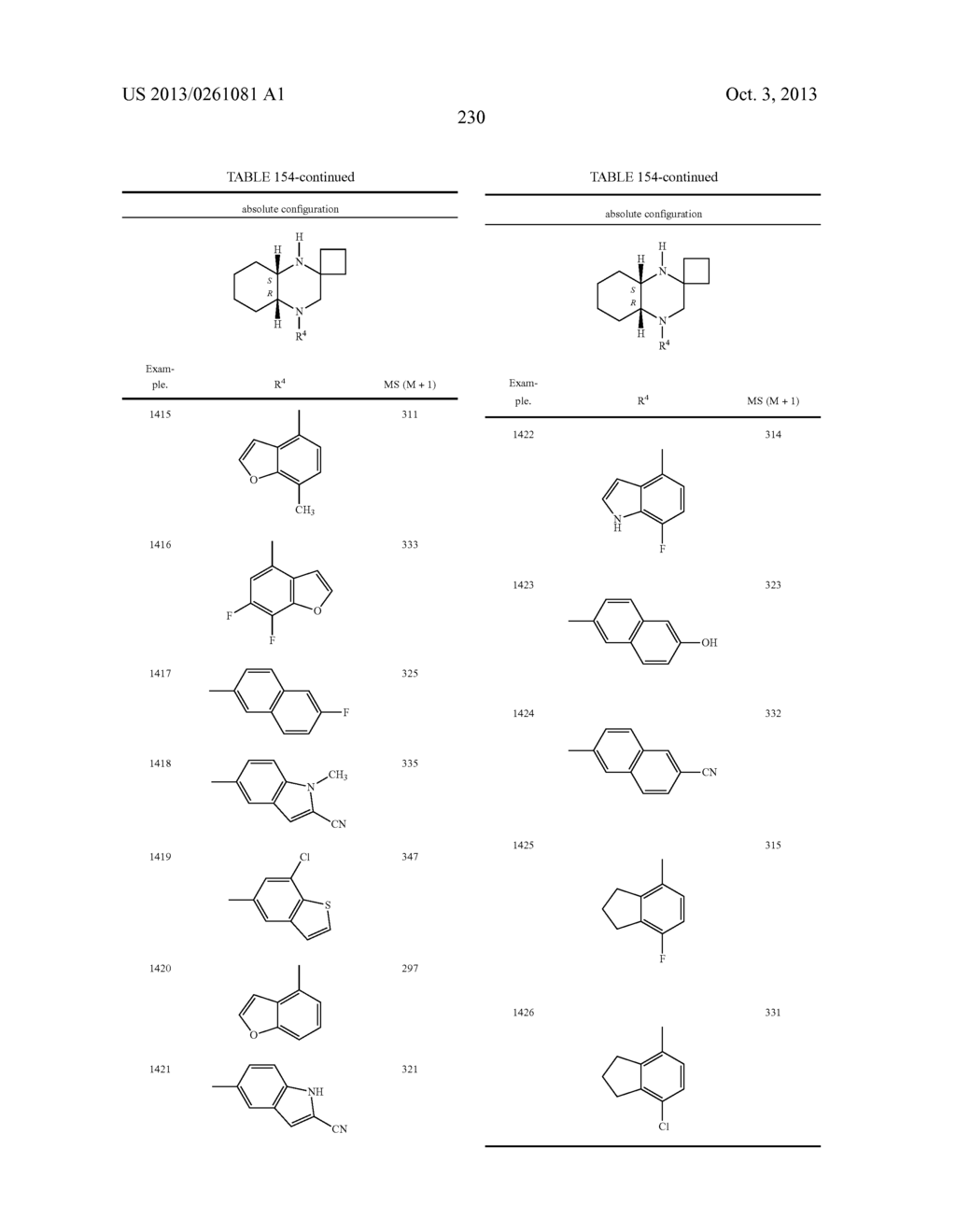 HETEROCYCLIC COMPOUNDS FOR TREATING OR PREVENTING DISORDERS CAUSED BY     REDUCED NEUROTRANSMISSION OF SEROTONIN, NOREPHNEPHRINE OR DOPAMINE - diagram, schematic, and image 231