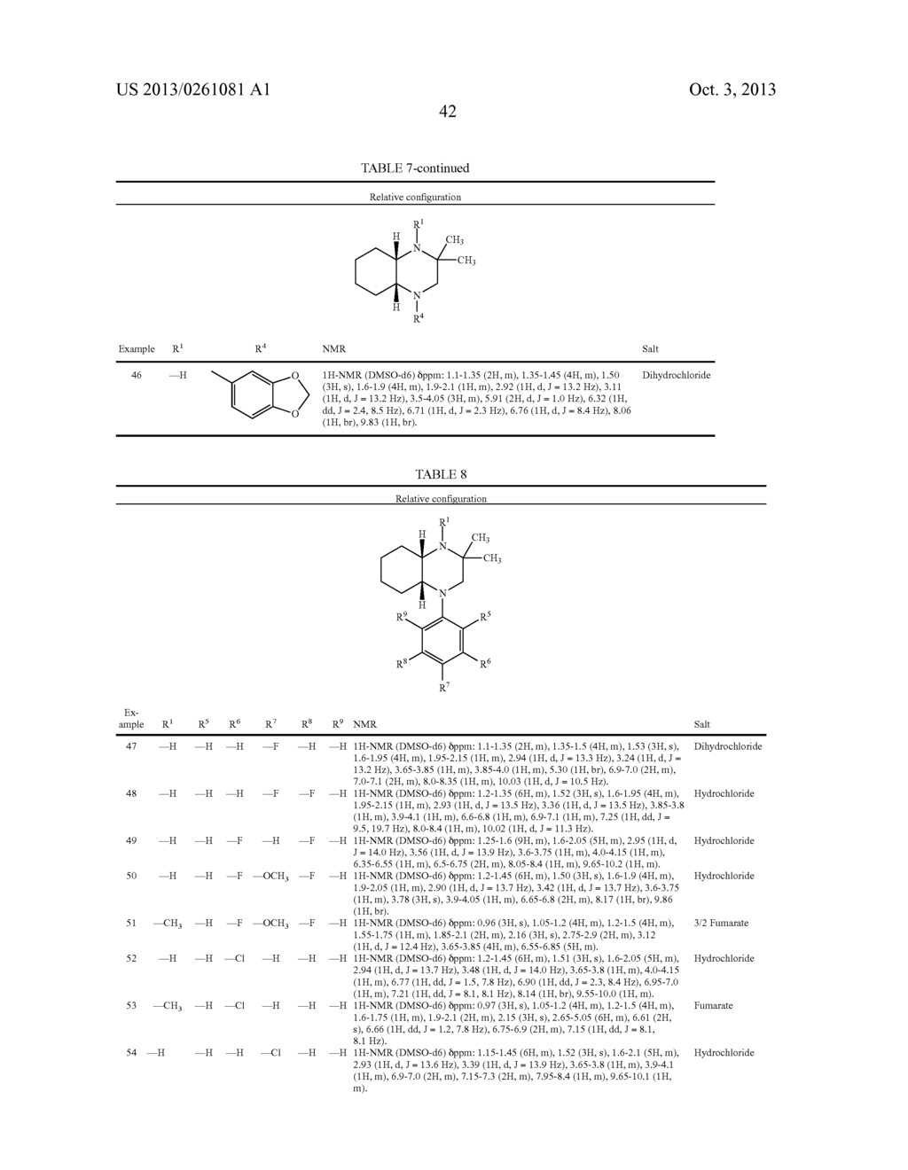 HETEROCYCLIC COMPOUNDS FOR TREATING OR PREVENTING DISORDERS CAUSED BY     REDUCED NEUROTRANSMISSION OF SEROTONIN, NOREPHNEPHRINE OR DOPAMINE - diagram, schematic, and image 43