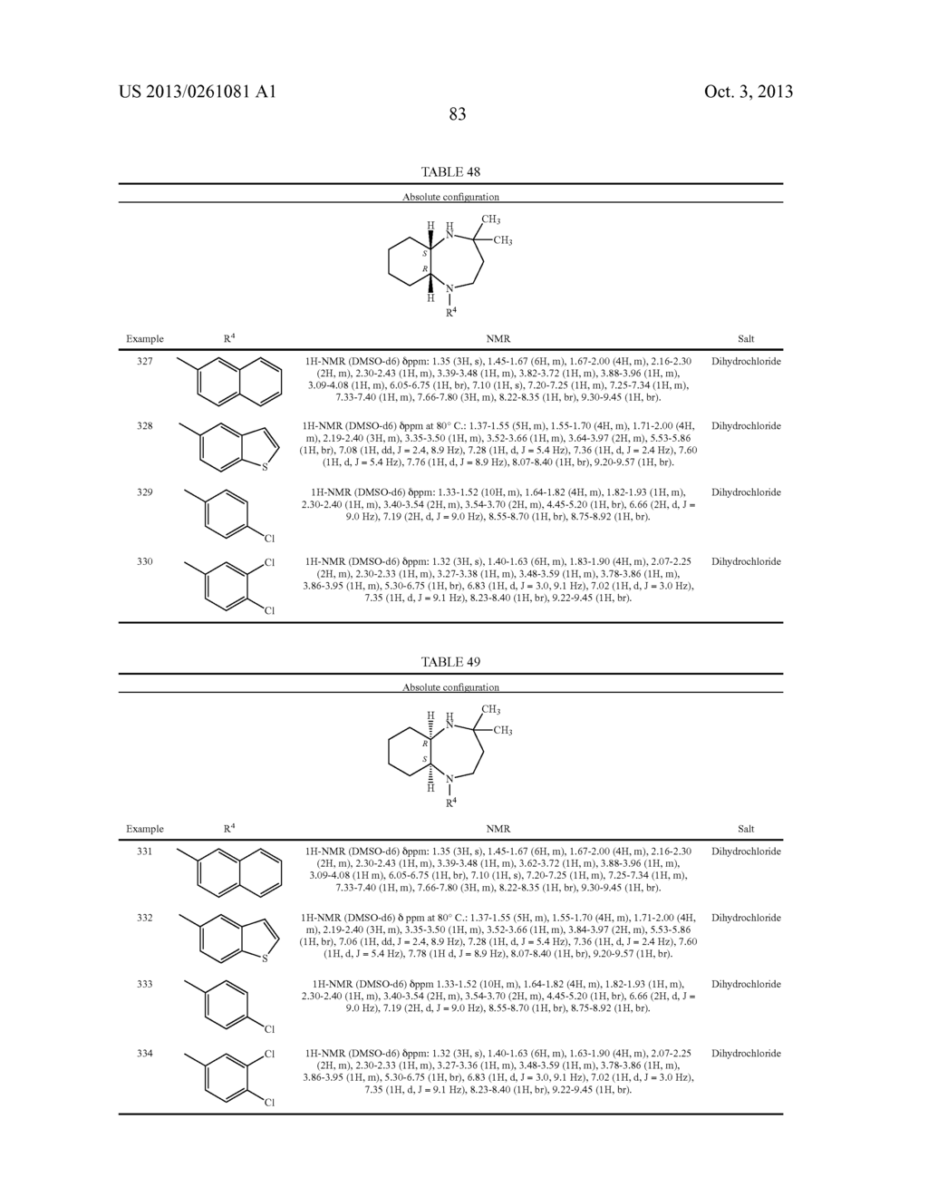 HETEROCYCLIC COMPOUNDS FOR TREATING OR PREVENTING DISORDERS CAUSED BY     REDUCED NEUROTRANSMISSION OF SEROTONIN, NOREPHNEPHRINE OR DOPAMINE - diagram, schematic, and image 84