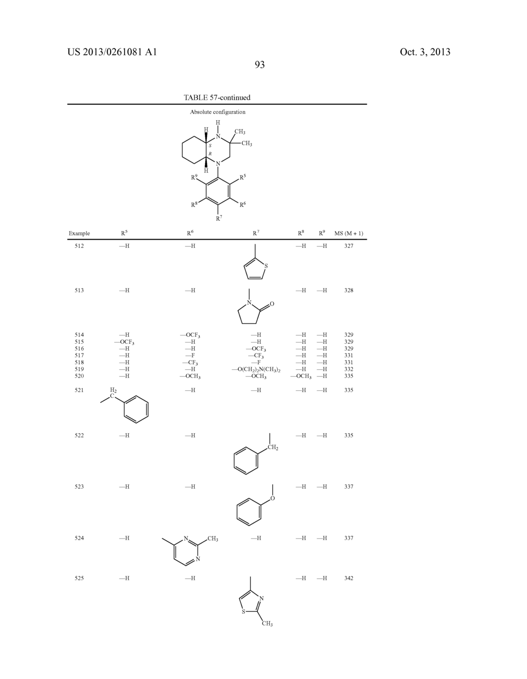 HETEROCYCLIC COMPOUNDS FOR TREATING OR PREVENTING DISORDERS CAUSED BY     REDUCED NEUROTRANSMISSION OF SEROTONIN, NOREPHNEPHRINE OR DOPAMINE - diagram, schematic, and image 94