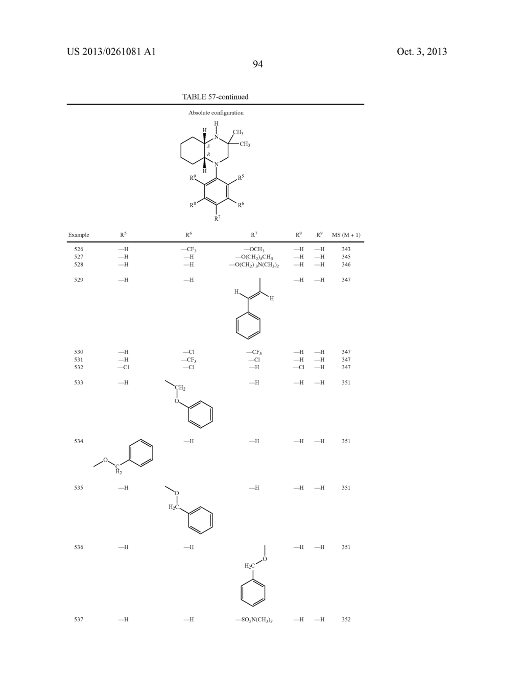 HETEROCYCLIC COMPOUNDS FOR TREATING OR PREVENTING DISORDERS CAUSED BY     REDUCED NEUROTRANSMISSION OF SEROTONIN, NOREPHNEPHRINE OR DOPAMINE - diagram, schematic, and image 95