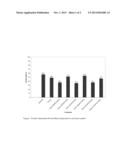 ADJUVANTS FOR INSECTICIDES diagram and image