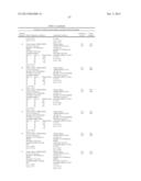 MACROCYCLIC KINASE INHIBITORS diagram and image