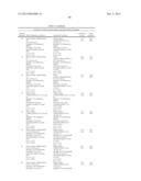 MACROCYCLIC KINASE INHIBITORS diagram and image