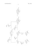 PYRIDINE AMIDE DERIVATIVES AS EP4 RECEPTOR ANTAGONISTS diagram and image