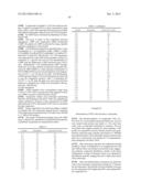 PYRIDINE AMIDE DERIVATIVES AS EP4 RECEPTOR ANTAGONISTS diagram and image