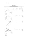 HETEROCYCLIC COMPOUNDS AND USES THEREOF diagram and image