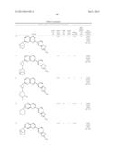 HETEROCYCLIC COMPOUNDS AND USES THEREOF diagram and image