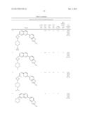 HETEROCYCLIC COMPOUNDS AND USES THEREOF diagram and image