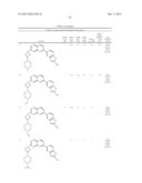 HETEROCYCLIC COMPOUNDS AND USES THEREOF diagram and image