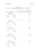 HETEROCYCLIC COMPOUNDS AND USES THEREOF diagram and image