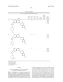 HETEROCYCLIC COMPOUNDS AND USES THEREOF diagram and image