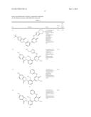 PYRIDAZINONES, METHOD OF MAKING, AND METHOD OF USE THEREOF diagram and image