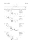 PYRIDAZINONES, METHOD OF MAKING, AND METHOD OF USE THEREOF diagram and image