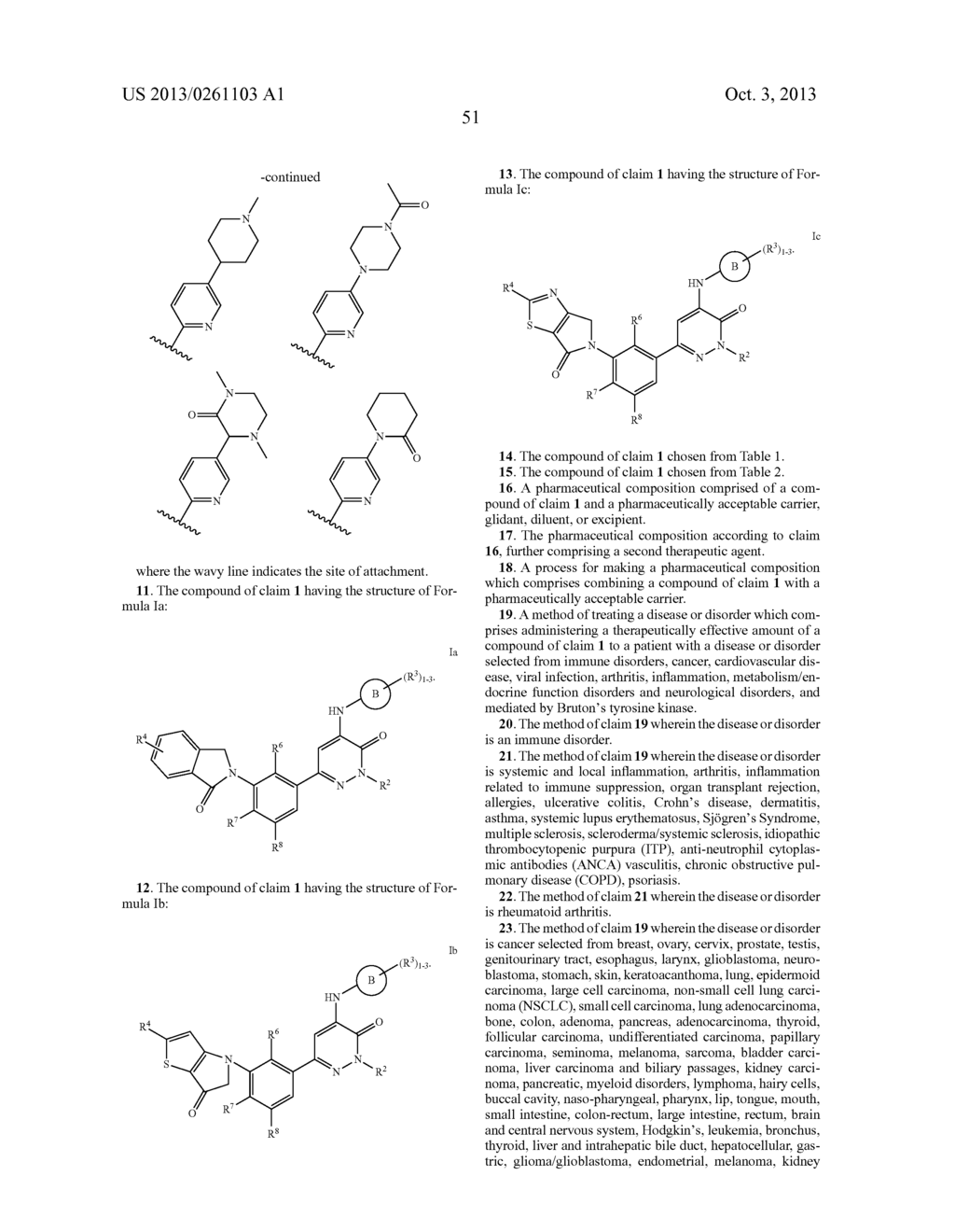 PYRIDAZINONES, METHOD OF MAKING, AND METHOD OF USE THEREOF - diagram, schematic, and image 54