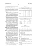 Cyclothiocarbamate Derivatives as Progesterone Receptor Modulators diagram and image