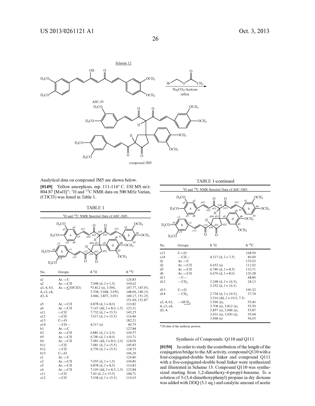 Compounds with (1E,     6E)-1,7-bis-(3,4-dimethoxyphenyl)-4,4-disubstituted-hepta-1,6-diene-3,5-d-    ione structural scaffold, their biological activity, and uses thereof - diagram, schematic, and image 43