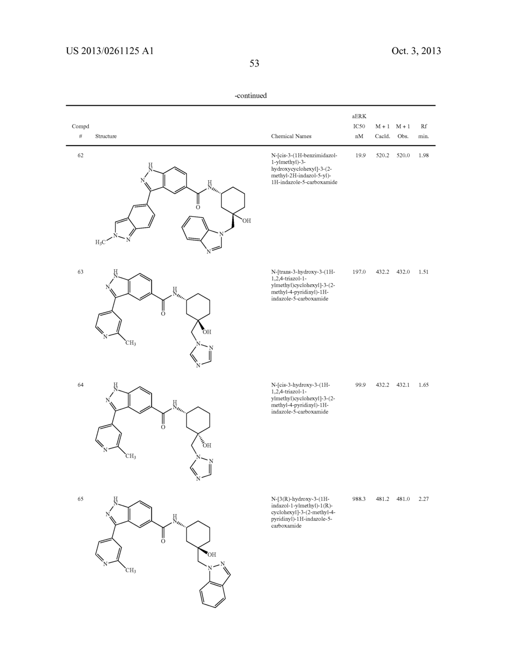 INDAZOLE DERIVATIVES USEFUL AS ERK INHIBITORS - diagram, schematic, and image 54