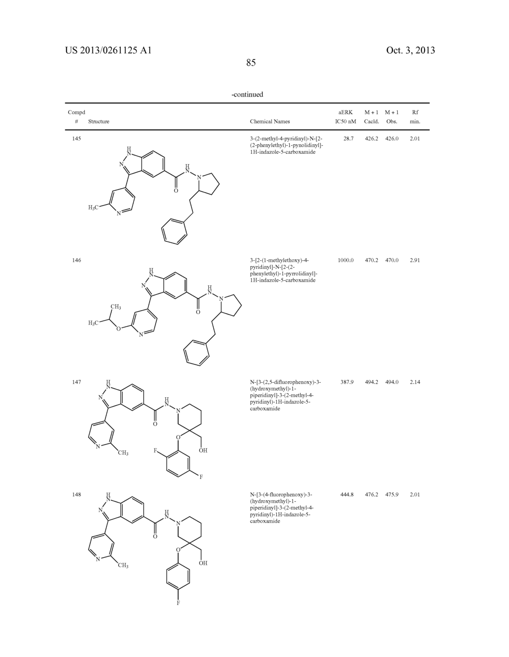 INDAZOLE DERIVATIVES USEFUL AS ERK INHIBITORS - diagram, schematic, and image 86