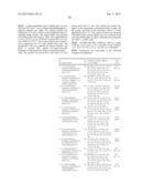 NEUROTRYPSIN INHIBITORS diagram and image