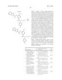 NEUROTRYPSIN INHIBITORS diagram and image