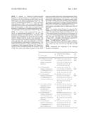 NEUROTRYPSIN INHIBITORS diagram and image