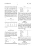 PHARMACEUTICAL COMPOSITIONS AND MENTODS FOR TREATMENT OF  FUNGAL     INFECTIONS diagram and image